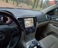 Джип Гранд Чероки 2013 в Черновцах на Automoto.ua Синий Джип Гранд Чероки, объемом двигателя 5.7 л и пробегом 160 тыс. км за 24000 $, фото 18 на Automoto.ua
