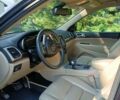 Синій Джип Grand Cherokee, об'ємом двигуна 3.6 л та пробігом 160 тис. км за 22000 $, фото 9 на Automoto.ua