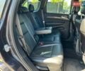 Синий Джип Гранд Чероки, объемом двигателя 2.99 л и пробегом 126 тыс. км за 22990 $, фото 10 на Automoto.ua