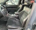 Синий Джип Гранд Чероки, объемом двигателя 3.6 л и пробегом 132 тыс. км за 26490 $, фото 22 на Automoto.ua