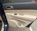 Синий Джип Гранд Чероки, объемом двигателя 5.65 л и пробегом 128 тыс. км за 27400 $, фото 21 на Automoto.ua