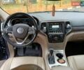 Синий Джип Гранд Чероки, объемом двигателя 5.65 л и пробегом 128 тыс. км за 27400 $, фото 20 на Automoto.ua
