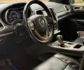 Джип Гранд Чероки 2017 в Киеве на Automoto.ua Синий Джип Гранд Чероки, объемом двигателя 3.6 л и пробегом 151 тыс. км за 18900 $, фото 9 на Automoto.ua