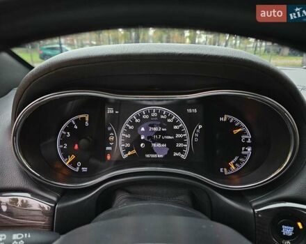Джип Гранд Чероки 2018 в Киеве на Automoto.ua Синий Джип Гранд Чероки, объемом двигателя 3 л и пробегом 167 тыс. км за 25990 $, фото 26 на Automoto.ua