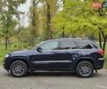 Джип Гранд Чероки 2018 в Киеве на Automoto.ua Синий Джип Гранд Чероки, объемом двигателя 3 л и пробегом 167 тыс. км за 25990 $, фото 4 на Automoto.ua