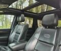 Джип Гранд Чероки 2018 в Киеве на Automoto.ua Синий Джип Гранд Чероки, объемом двигателя 3 л и пробегом 167 тыс. км за 25990 $, фото 12 на Automoto.ua