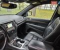 Джип Гранд Чероки 2018 в Киеве на Automoto.ua Синий Джип Гранд Чероки, объемом двигателя 3 л и пробегом 167 тыс. км за 25990 $, фото 24 на Automoto.ua