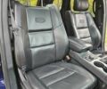 Джип Гранд Чероки 2018 в Киеве на Automoto.ua Синий Джип Гранд Чероки, объемом двигателя 3 л и пробегом 167 тыс. км за 25990 $, фото 29 на Automoto.ua