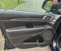 Джип Гранд Чероки 2018 в Киеве на Automoto.ua Синий Джип Гранд Чероки, объемом двигателя 3 л и пробегом 167 тыс. км за 25990 $, фото 14 на Automoto.ua