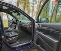 Джип Гранд Чероки 2018 в Киеве на Automoto.ua Синий Джип Гранд Чероки, объемом двигателя 3 л и пробегом 167 тыс. км за 25990 $, фото 30 на Automoto.ua