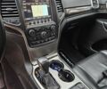 Джип Гранд Чероки 2018 в Киеве на Automoto.ua Синий Джип Гранд Чероки, объемом двигателя 3 л и пробегом 167 тыс. км за 25990 $, фото 20 на Automoto.ua