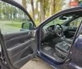 Джип Гранд Чероки 2018 в Киеве на Automoto.ua Синий Джип Гранд Чероки, объемом двигателя 3 л и пробегом 167 тыс. км за 25990 $, фото 11 на Automoto.ua