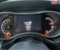 Синій Джип Grand Cherokee, об'ємом двигуна 3.6 л та пробігом 40 тис. км за 32450 $, фото 16 на Automoto.ua