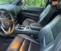 Синий Джип Гранд Чероки, объемом двигателя 3.6 л и пробегом 40 тыс. км за 32450 $, фото 15 на Automoto.ua