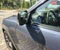Синий Джип Гранд Чероки, объемом двигателя 3.6 л и пробегом 20 тыс. км за 39000 $, фото 10 на Automoto.ua