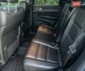 Синій Джип Grand Cherokee, об'ємом двигуна 3.6 л та пробігом 40 тис. км за 32450 $, фото 14 на Automoto.ua
