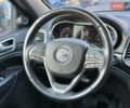Синій Джип Grand Cherokee, об'ємом двигуна 3.6 л та пробігом 90 тис. км за 26000 $, фото 14 на Automoto.ua