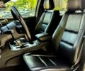 Джип Гранд Чероки 2020 в Харькове на Automoto.ua Синий Джип Гранд Чероки, объемом двигателя 3.6 л и пробегом 99 тыс. км за 24200 $, фото 6 на Automoto.ua