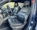 Синій Джип Grand Cherokee, об'ємом двигуна 3.6 л та пробігом 90 тис. км за 26000 $, фото 10 на Automoto.ua