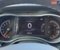 Синій Джип Grand Cherokee, об'ємом двигуна 3.6 л та пробігом 90 тис. км за 26000 $, фото 15 на Automoto.ua