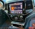 Джип Гранд Чероки 2020 в Харькове на Automoto.ua Синий Джип Гранд Чероки, объемом двигателя 3.6 л и пробегом 99 тыс. км за 24200 $, фото 7 на Automoto.ua