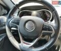 Синій Джип Grand Cherokee, об'ємом двигуна 3.6 л та пробігом 172 тис. км за 27900 $, фото 22 на Automoto.ua