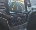 Синий Джип Гранд Чероки, объемом двигателя 3.6 л и пробегом 108 тыс. км за 27900 $, фото 26 на Automoto.ua