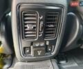 Синій Джип Grand Cherokee, об'ємом двигуна 3.6 л та пробігом 172 тис. км за 27900 $, фото 32 на Automoto.ua