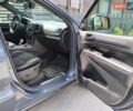 Синій Джип Grand Cherokee, об'ємом двигуна 3.6 л та пробігом 172 тис. км за 27900 $, фото 33 на Automoto.ua