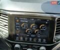 Синій Джип Grand Cherokee, об'ємом двигуна 3.6 л та пробігом 172 тис. км за 27900 $, фото 28 на Automoto.ua