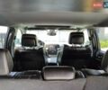 Синій Джип Grand Cherokee, об'ємом двигуна 3.6 л та пробігом 172 тис. км за 27900 $, фото 31 на Automoto.ua