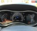 Синій Джип Grand Cherokee, об'ємом двигуна 3.6 л та пробігом 172 тис. км за 27900 $, фото 23 на Automoto.ua