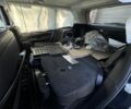 Синий Джип Гранд Чероки, объемом двигателя 2 л и пробегом 30 тыс. км за 20000 $, фото 14 на Automoto.ua