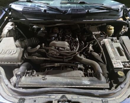 Синий Джип Гранд Чероки, объемом двигателя 2.7 л и пробегом 360 тыс. км за 4732 $, фото 1 на Automoto.ua