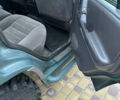 Зеленый Джип Гранд Чероки, объемом двигателя 2.5 л и пробегом 307 тыс. км за 9700 $, фото 24 на Automoto.ua