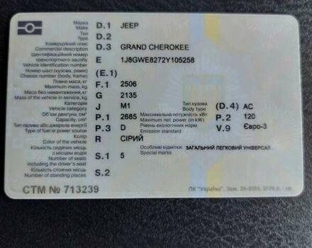 Зеленый Джип Гранд Чероки, объемом двигателя 2.69 л и пробегом 301 тыс. км за 7600 $, фото 3 на Automoto.ua