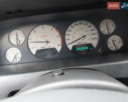 Зеленый Джип Гранд Чероки, объемом двигателя 2.69 л и пробегом 301 тыс. км за 7600 $, фото 11 на Automoto.ua