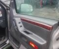 Зелений Джип Grand Cherokee, об'ємом двигуна 3.1 л та пробігом 323 тис. км за 3600 $, фото 10 на Automoto.ua
