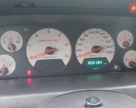 Зеленый Джип Гранд Чероки, объемом двигателя 3.12 л и пробегом 232 тыс. км за 3600 $, фото 7 на Automoto.ua