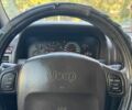Зелений Джип Grand Cherokee, об'ємом двигуна 0 л та пробігом 200 тис. км за 3400 $, фото 10 на Automoto.ua