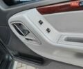 Зеленый Джип Гранд Чероки, объемом двигателя 2.7 л и пробегом 374 тыс. км за 9300 $, фото 25 на Automoto.ua