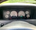 Зеленый Джип Гранд Чероки, объемом двигателя 2.7 л и пробегом 368 тыс. км за 9500 $, фото 10 на Automoto.ua