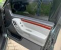 Зелений Джип Grand Cherokee, об'ємом двигуна 2.7 л та пробігом 368 тис. км за 9100 $, фото 17 на Automoto.ua