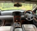 Джип Гранд Чероки 2007 в Запорожье на Automoto.ua Зеленый Джип Гранд Чероки, объемом двигателя 0 л и пробегом 199 тыс. км за 3700 $, фото 20 на Automoto.ua