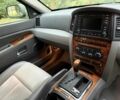 Джип Гранд Чероки 2007 в Запорожье на Automoto.ua Зеленый Джип Гранд Чероки, объемом двигателя 0 л и пробегом 199 тыс. км за 3700 $, фото 21 на Automoto.ua
