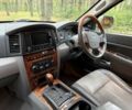 Джип Гранд Чероки 2007 в Запорожье на Automoto.ua Зеленый Джип Гранд Чероки, объемом двигателя 0 л и пробегом 199 тыс. км за 3700 $, фото 22 на Automoto.ua