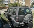 Джип Либерти, объемом двигателя 2.8 л и пробегом 192 тыс. км за 3400 $, фото 1 на Automoto.ua