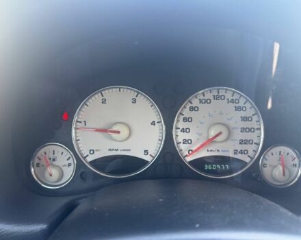 Джип Либерти 2003 в Киеве на Automoto.ua Серый Джип Либерти, объемом двигателя 2.5 л и пробегом 361 тыс. км за 6000 $, фото 8 на Automoto.ua