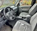 Джип Liberty 2006 у Люботине на Automoto.ua Сірий Джип Liberty, об'ємом двигуна 2.8 л та пробігом 300 тис. км за 3500 $, фото 10 на Automoto.ua