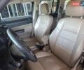Белый Джип Патриот, объемом двигателя 2.36 л и пробегом 265 тыс. км за 9600 $, фото 15 на Automoto.ua